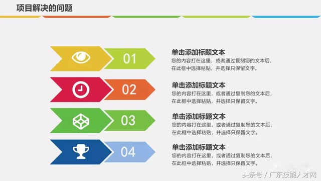 医药流通商业计划书ppt范本,汽车修理连锁商业计划书ppt