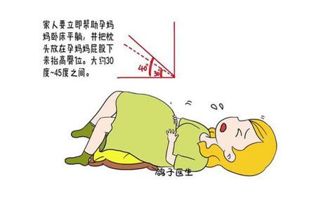 羊水像一盆水一样流出来,羊水往外流什么原因