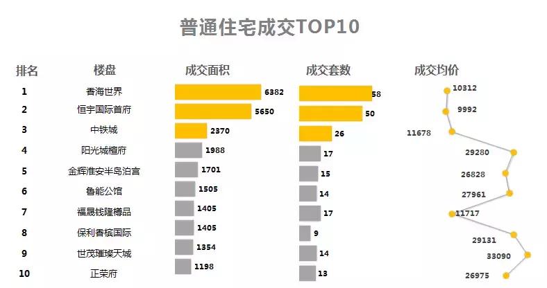 现在琅岐房价有下跌吗,琅岐房价最新信息