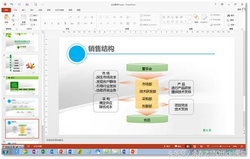 ppt制作成宣传片,ppt简单制作企业宣传册