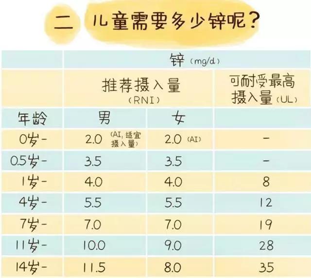 孩子挑食不爱吃饭如何调理脾胃,孩子挑食不爱吃饭怎么办视频