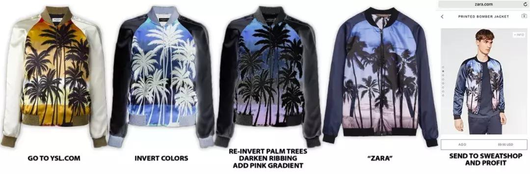 zara是哪里的属于什么档次,zara同档次品牌有哪些