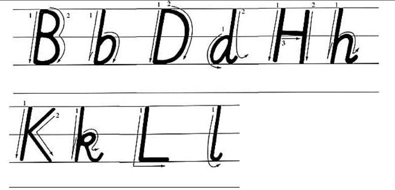 26个英文字母书写哪套教材好,26个英文字母书写法