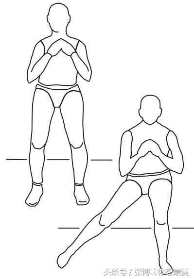 acl前交叉韧带重建康复,acl韧带重建