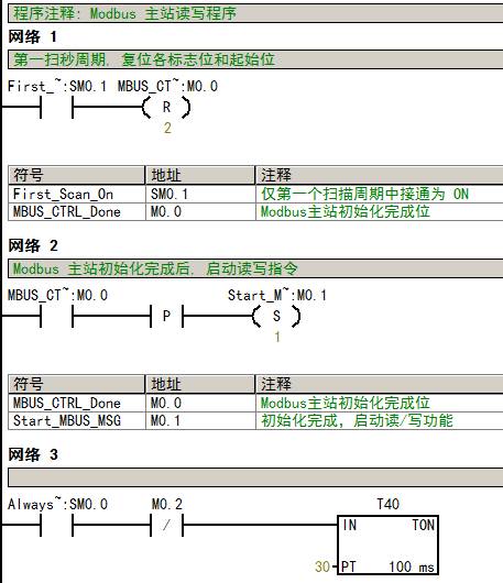 怎么把plc和单片机连起来,单片机怎么跟三菱plc通讯