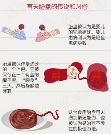 孕妇千万不要吃木耳,孕妇慎用营养成分