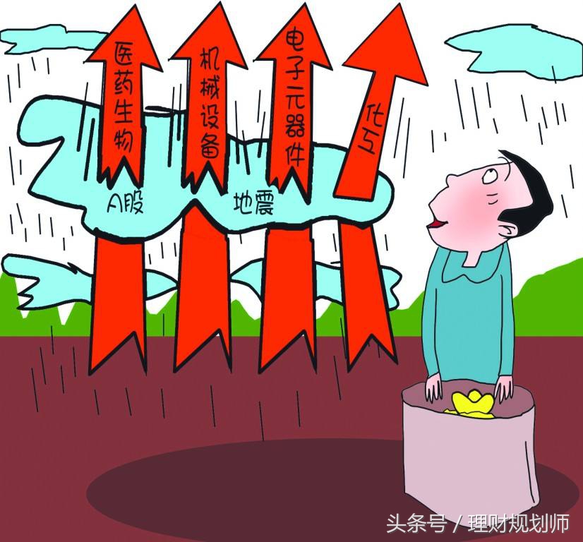 如何快速找出涨停股,如何快速判断股票是龙头股