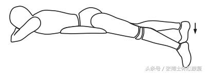 一文读懂前交叉韧带损伤,acl完整康复流程