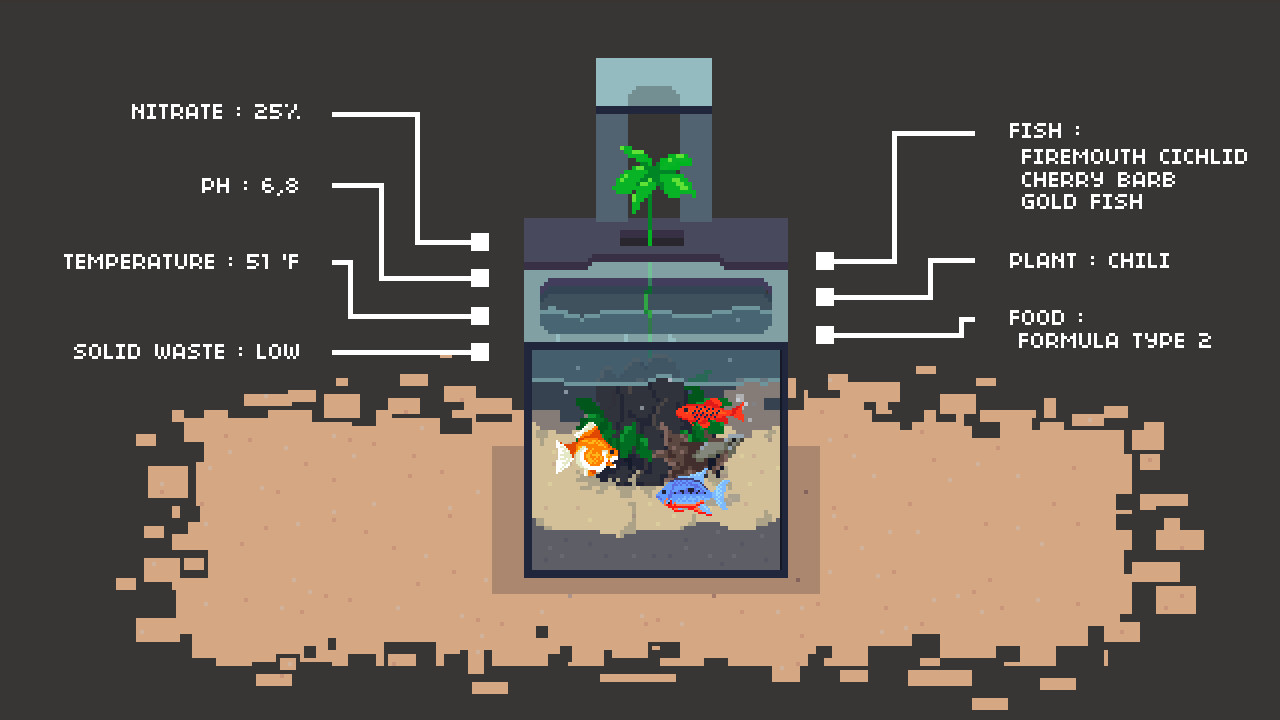 好玩的农场游戏种菜,农场种菜经营模式游戏