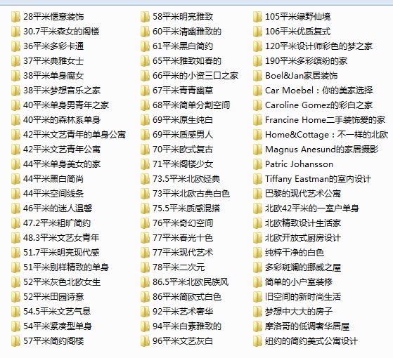 刚装修好房子家具多少钱,刚装修好的家具