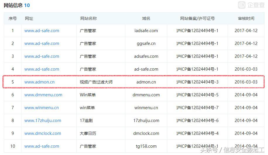 知名软件ADSafe暗藏恶意代码，从众多网站劫持流量