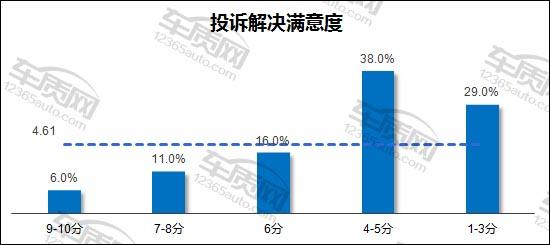 现代ix35电瓶亏电启动不了怎么办,ix35蓄电池亏电不