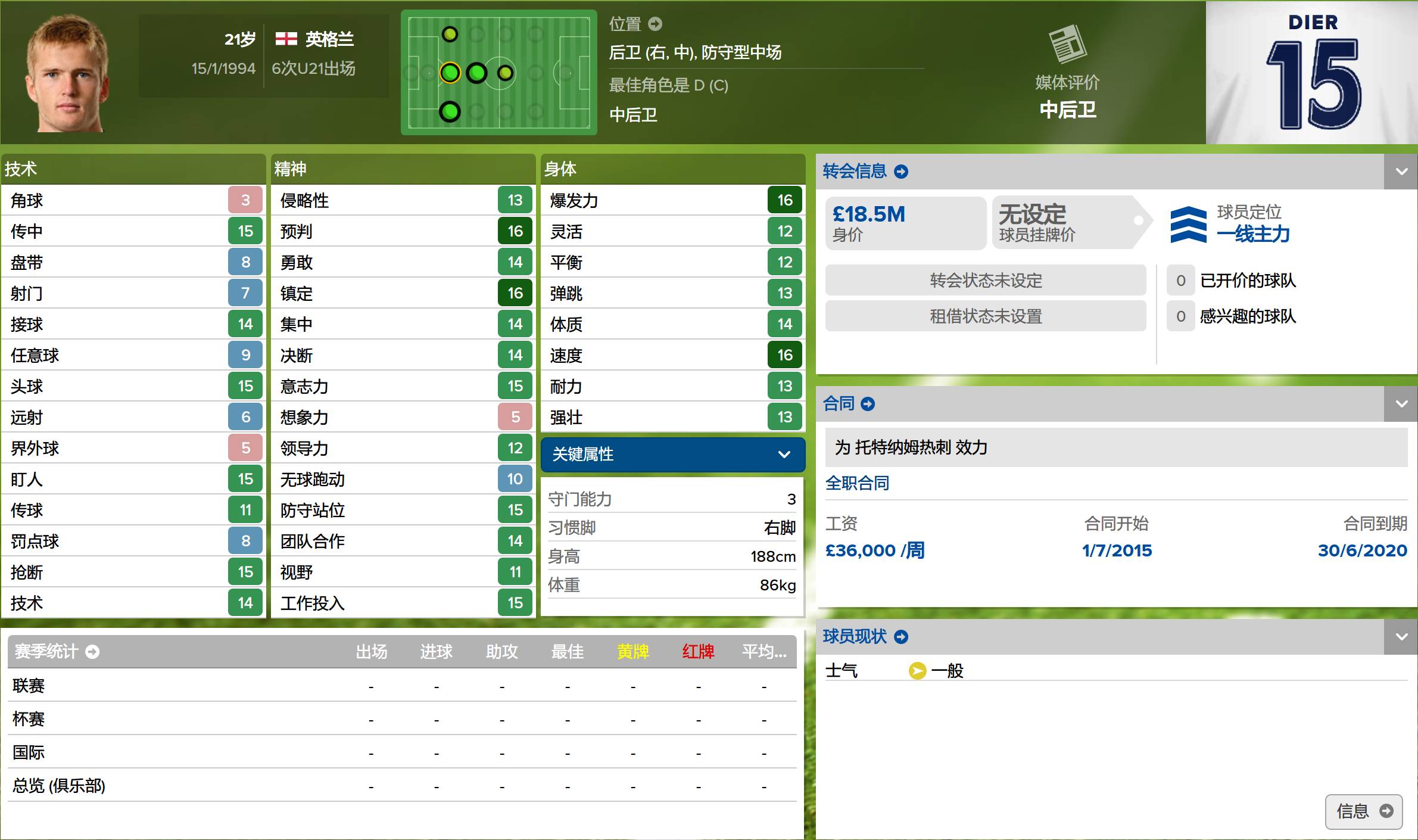 2021妖人排行,妖人阵型