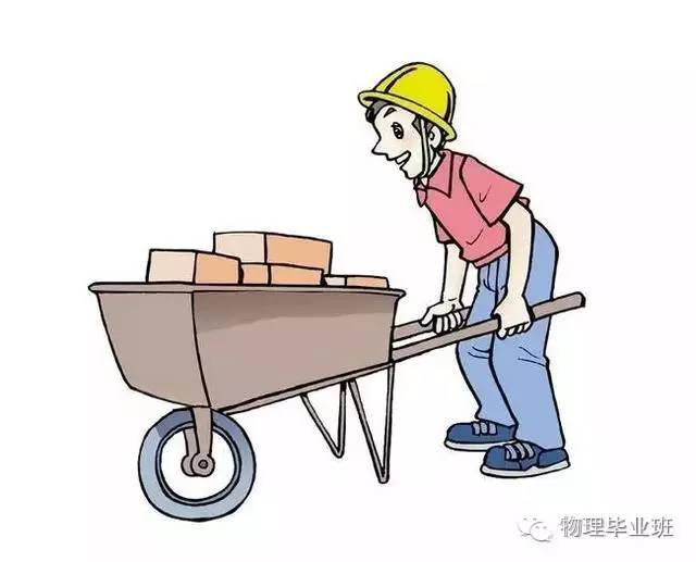 初三物理中考必考知识点归纳图片,中考物理16个必考模型