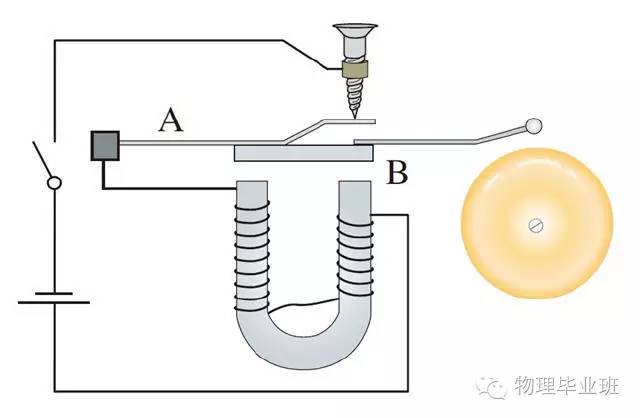 初三物理中考必考知识点归纳图片,中考物理16个必考模型