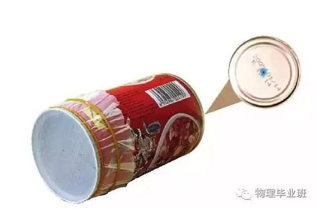 初三物理中考必考知识点归纳图片,中考物理16个必考模型