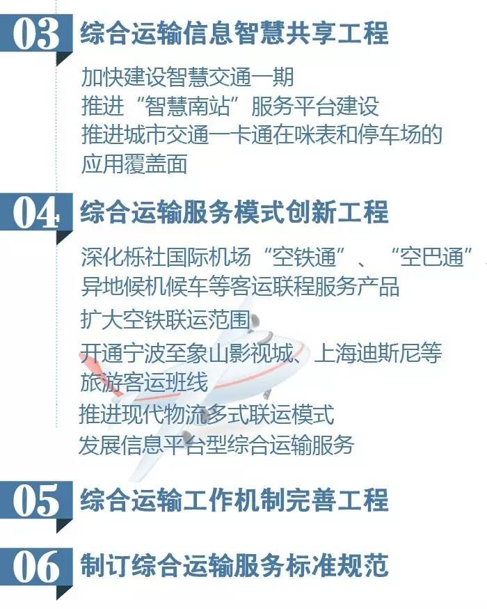 宁波怎么用手机租用公共自行车,宁波交通云卡租公共自行车