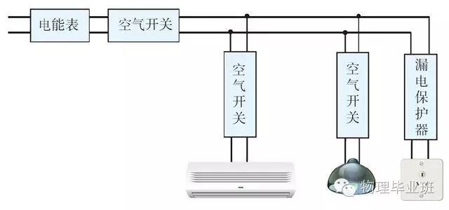 初三物理中考必考知识点归纳图片,中考物理16个必考模型