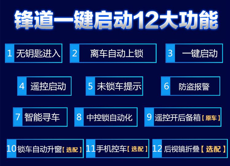 低配车最值得改的,低配改车最省钱的方法