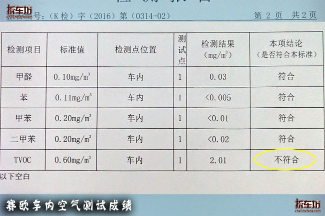 雪佛兰赛欧隔音差,雪佛兰赛欧故障率高吗