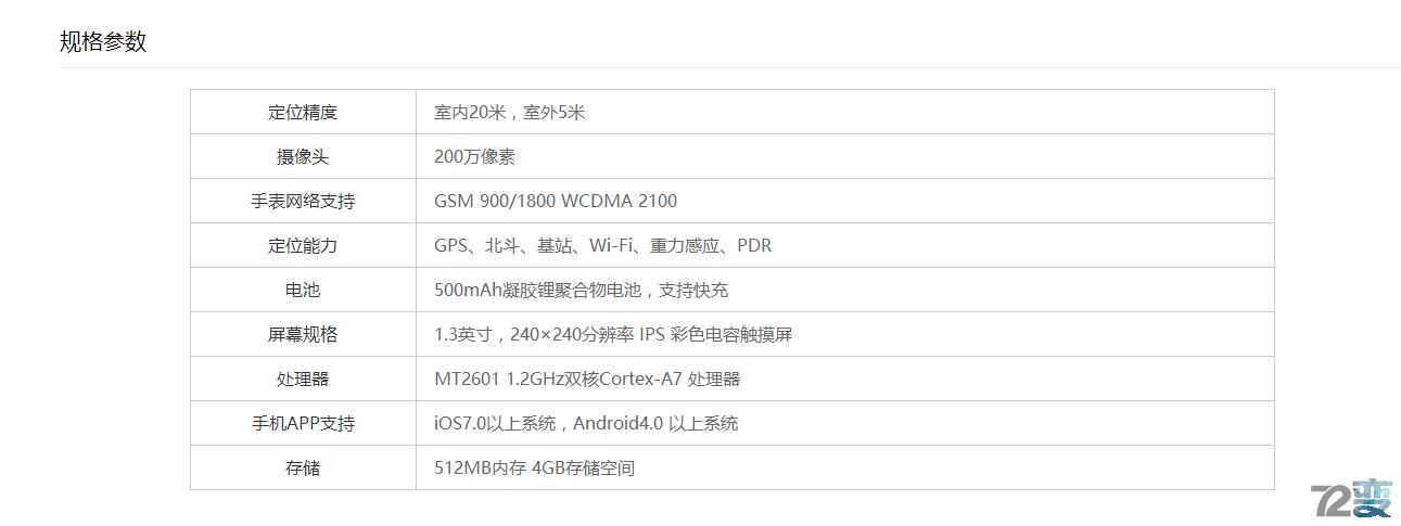 商业利益or不忘初心,360儿童卫士5s评测有感