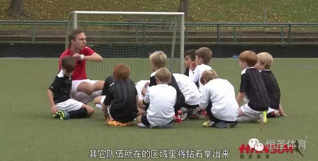 德国足球青训启蒙课程第36课,德国足球基本功教程