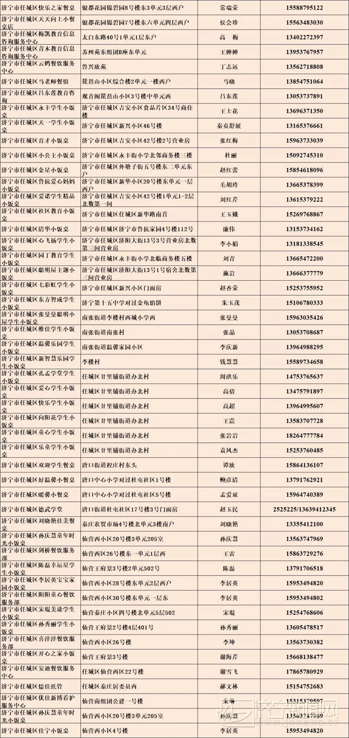 家长必看食品安全警示,儿童食品安全家长必看