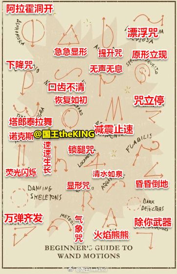 检验好歌的标准,检验一部剧的标准