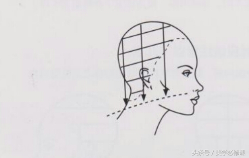 美发学日式还是沙宣好,美发沙宣技术学习