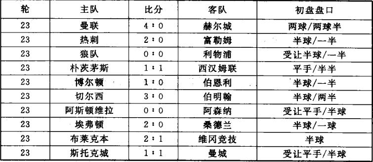 小乐体彩,体彩大乐透18152期