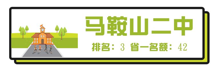 安徽芜湖高中,芜湖最牛中学