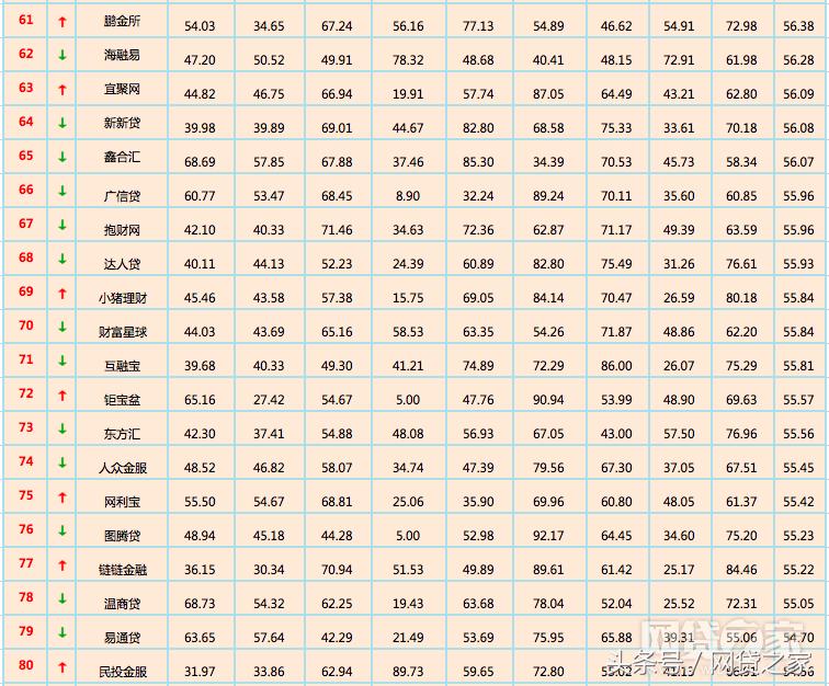 <html>
<head><title>502BadGateway</title></head>
<body>
<center><h1>502BadGateway</h1></center>
<hr><center>nginx</center>
</body>
</html>
<!--apaddingtodisableMSIEandChromefriendlyerrorpage-->
<!--apaddingtodisableMSIEandChromefriendlyerrorpage-->
<!--apaddingtodisableMSIEandChromefriendlyerrorpage-->
<!--apaddingtodisableMSIEandChromefriendlyerrorpage-->
<!--apaddingtodisableMSIEandChromefriendlyerrorpage-->
<!--apaddingtodisableMSIEandChromefriendlyerrorpage-->
