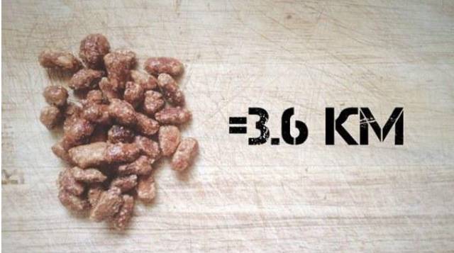 这张表太减肥了！宝鸡人看过来