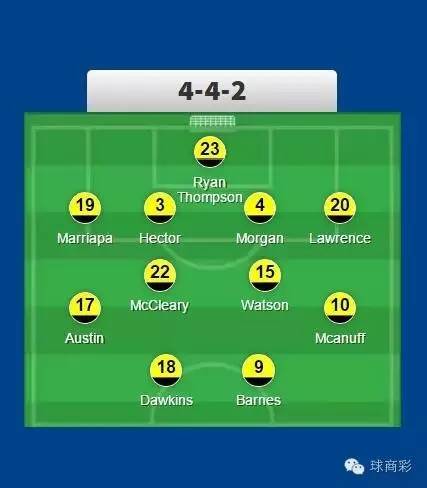 2016美洲杯全部比赛,牙买加为什么可以踢美洲杯