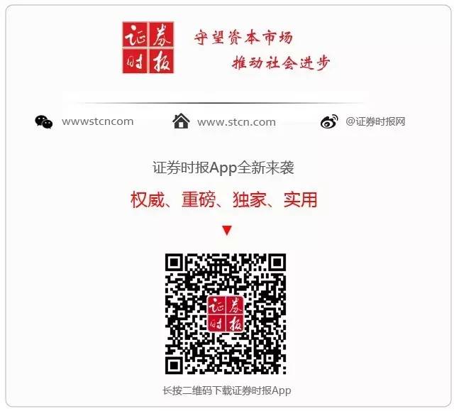 看公告关键词是利好还是利空,公告的重要内容提示