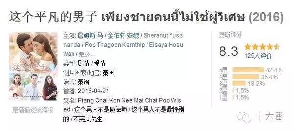 泰剧一起追剧吧,泰剧解说一起追剧吧