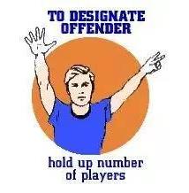 裁判手势判罚教学,NBA裁判判罚手势