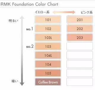 细数下岛国是如何运用好“一白遮百丑”这个典故的！