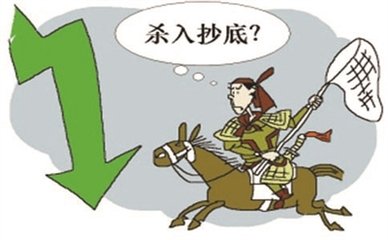 外资持续买入a股是否要开始发力,外资加速进场抄底a股