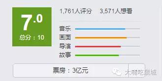 谁说我们不能过儿童节！献给大朋友们的6·1嗨皮攻略！