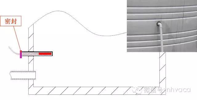 空气源热泵热水器选型,空气源热泵系统设计过程