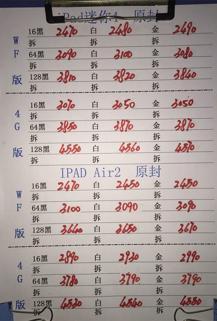 华强北神秘市场,深圳华强北鬼市新地方