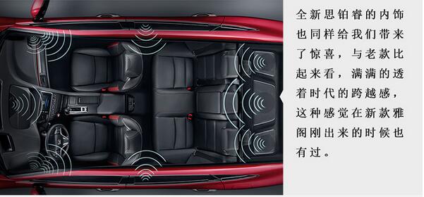 15款思铂睿2.0尊贵版二手行情,思铂睿15款2.0l是几缸的