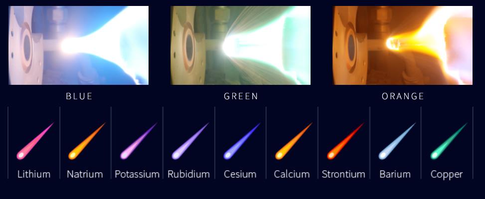 逆天了！这家公司准备人造“流星雨”