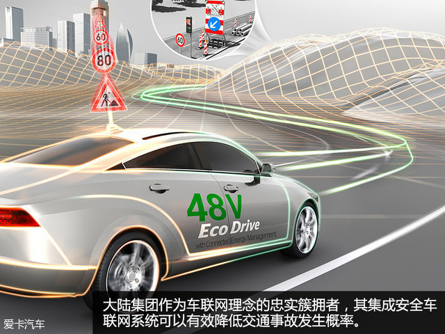 自动驾驶简单介绍一下,自动驾驶各级别介绍