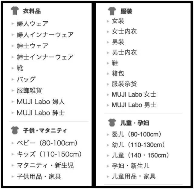 无印良品代购攻略,无印良品怎么网购