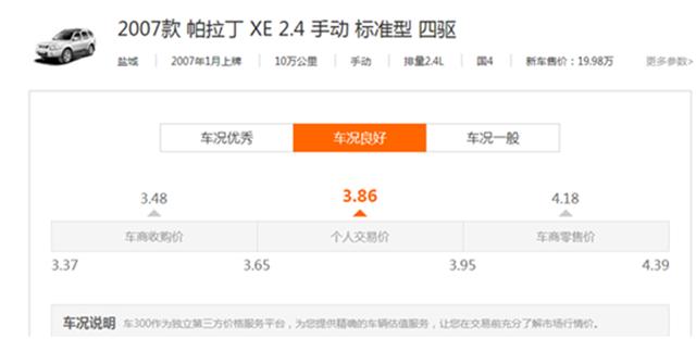 四万多能买什么四驱皮卡,四万多能买什么越野
