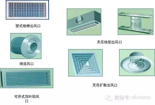 风管设计视频教程,风管设计培训