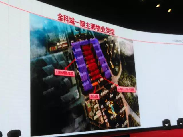 金科、招商来了||从金科城、招商天地华府发布会，你看出了什么