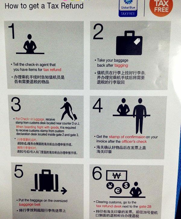 去韩国旅游必知事项大揭秘,去韩国旅游的问题